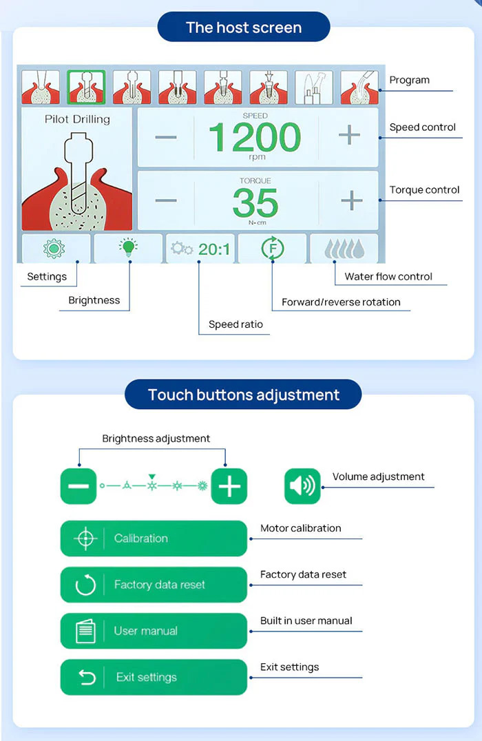 YAHOPE IMPLANT Surg Dental Implant Machine Brushless Surgical Motor with 20:1 LED Contra-angle